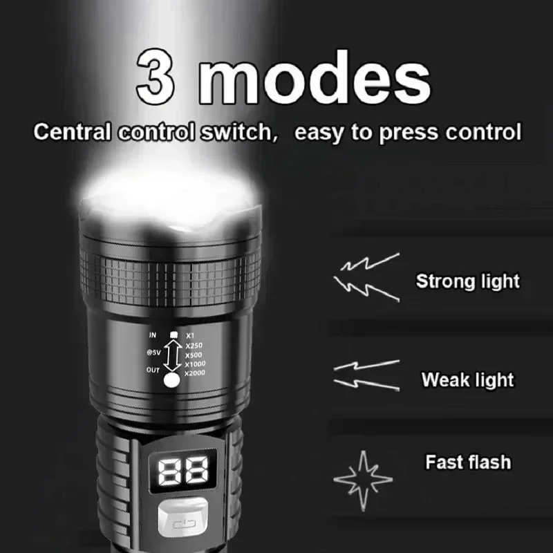 Zoomable Tactical Laser Flashl - Tape Measure recension och pris